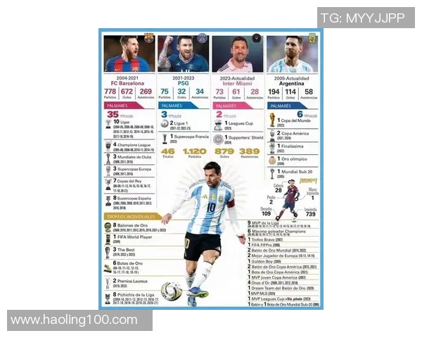 足球明星巅峰时期薪资揭秘及其对职业生涯的影响分析