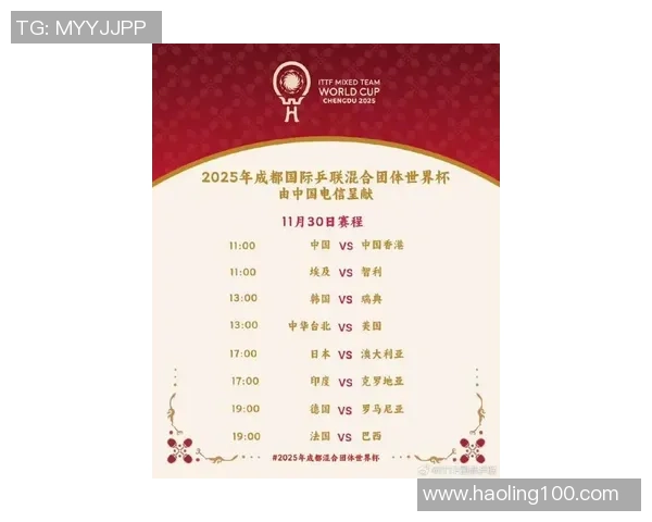 成都乒乓球队在世界锦标赛中的强势表现与未来展望分析