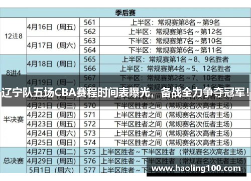 辽宁队五场CBA赛程时间表曝光，备战全力争夺冠军！